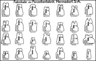 Bild 4: Erzeugnisvielfalt an Schwachstrom-Isolatoren